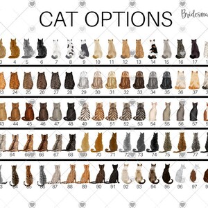 Pu&ograve; includere: Un'immagine con 100 illustrazioni di gatti, ognuna con un motivo e un colore del mantello unici, disposti in file. Il testo "CAT OPTIONS" &egrave; in alto, con "Bridesmaid Forever" sotto. I gatti variano dal nero pieno al tabby e al calic&ograve;.