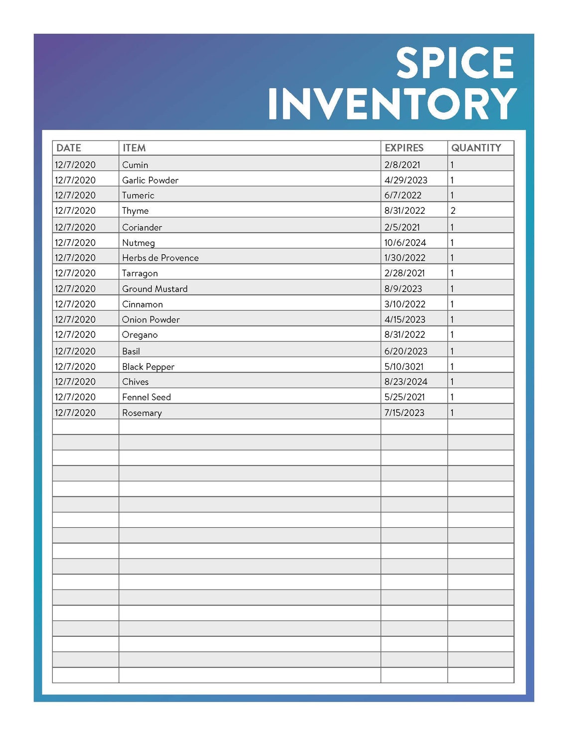 Home Inventory Sheets 8 Pack Bundle Home Maintenance Etsy