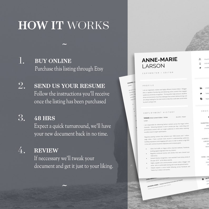 May include: A digital resume template with the text "HOW IT WORKS" and numbered steps: Buy Online, Send Us Your Resume, 48 HRS, and Review. A sample resume is shown with the name Anne-Marie Larson, Copywriter/Editor.