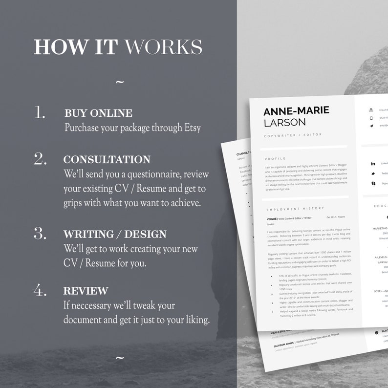 Resume writing services on Etsy.  How it works when buying resume writing services online.