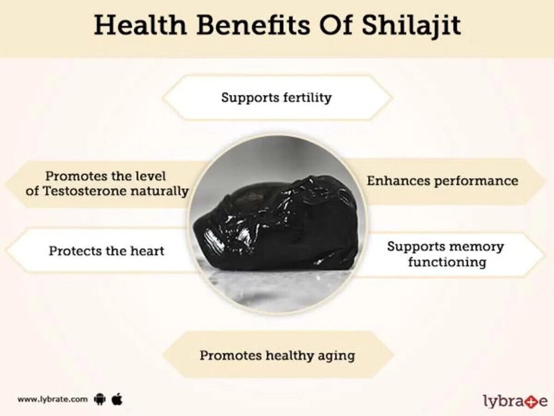 Pure 100% Himalayan Shilajit, Madren Resin, Organic, Extremely Potent, Fulvic Acid New Organic Himalayan Shilajit world famous shilajit image 10