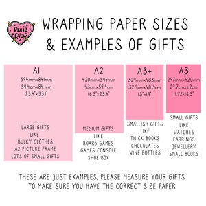 Op de afbeelding: Roze kaart met de tekst "Inpakpapierformaten & Voorbeelden van Geschenken". De kaart toont vier verschillende formaten inpakpapier, gelabeld A1, A2, A3+ en A3. Elke maat wordt weergegeven met zijn afmetingen in millimeters, centimeters en inches. De kaart bevat ook voorbeelden van geschenken die met elke maat papier kunnen worden ingepakt.