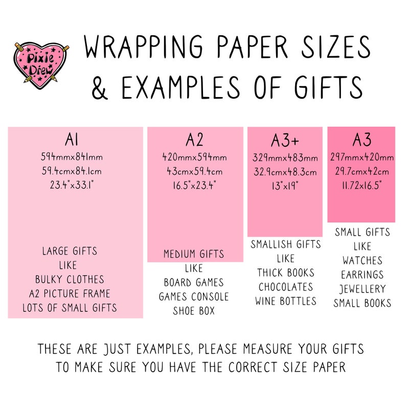 Op de afbeelding: Roze kaart met de tekst "Inpakpapierformaten & Voorbeelden van Geschenken". De kaart toont vier verschillende formaten inpakpapier, gelabeld A1, A2, A3+ en A3. Elke maat wordt weergegeven met zijn afmetingen in millimeters, centimeters en inches. De kaart bevat ook voorbeelden van geschenken die met elke maat papier kunnen worden ingepakt.