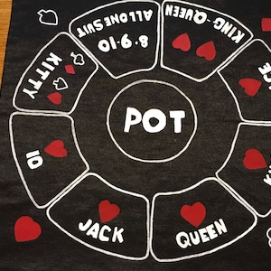 May include: Black felt game board with white outlines and red hearts. The board is divided into 10 sections, each with a different card value: Ace, King, Queen, Jack, 10, 9, 8, 7, 6, and Kitty. The center of the board says "POT".
