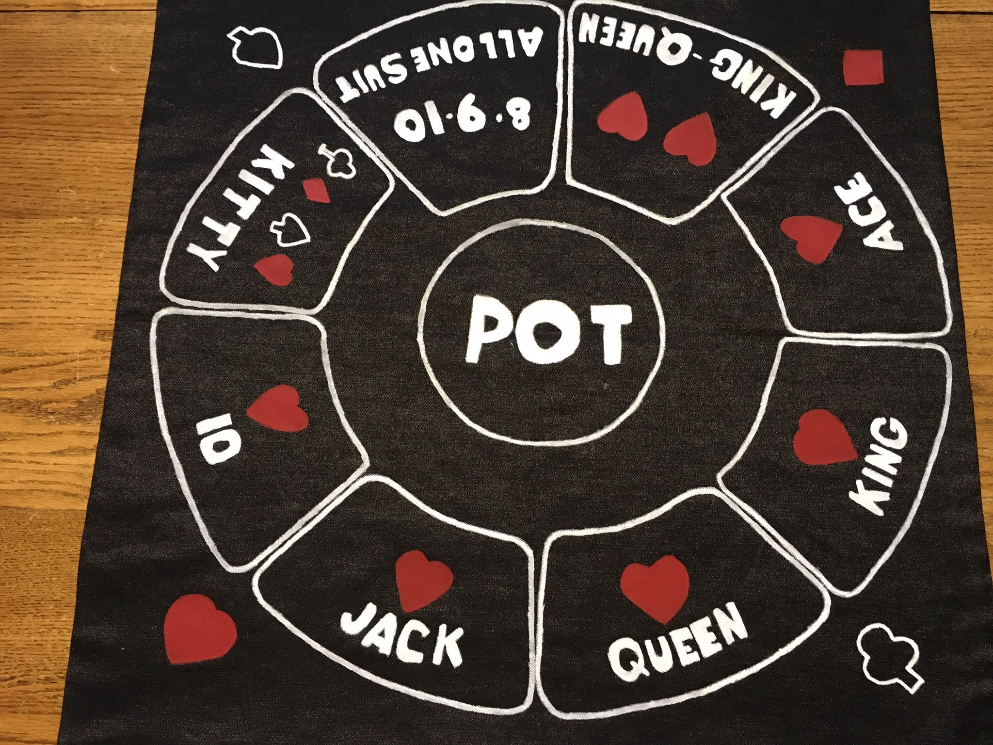 Tripoley Board Game on Denim Fabric No Poker Chips or Cards - Etsy Finland