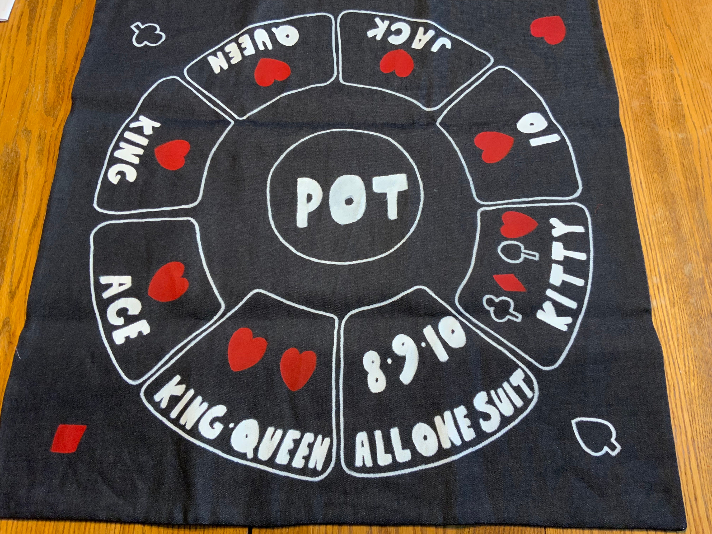 Tripoley Board - Etsy