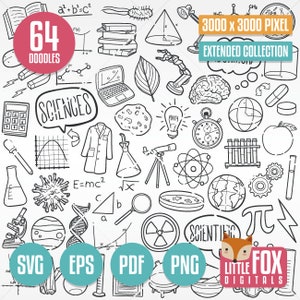 CIÊNCIA, ícones vetoriais de doodle SVG. Laboratório Química STEM Doodle Ícones Clipart. Lab Set Desenhado à Mão Linha Design Clip Coloring Sketch.