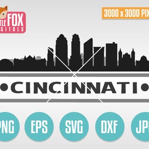 Horizonte SVG de Cincinnati. Ohio, EE. UU. Archivo de corte del horizonte de Cincinnati. Silueta del horizonte de Cincinnati. Diseño de silueta de Cincinnati. Vector.