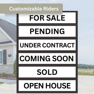 Luxury Real Estate Yard Sign Template: Black, Editable Canva File - Etsy