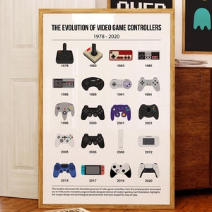 Evolution of Video Game Controllers Print, Game Room Decor, Gaming Wall Art, Gift for Gamers, Video Game Art Print, Classic Controllers