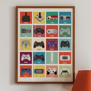 Impresión de la evolución de los controladores de videojuegos clásicos, póster de juegos retro, decoración de la sala de juegos, regalo para jugadores, impresión de controladores de videojuegos