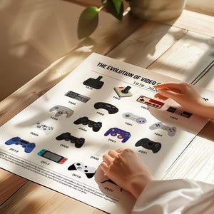 Evolution of video game controllers