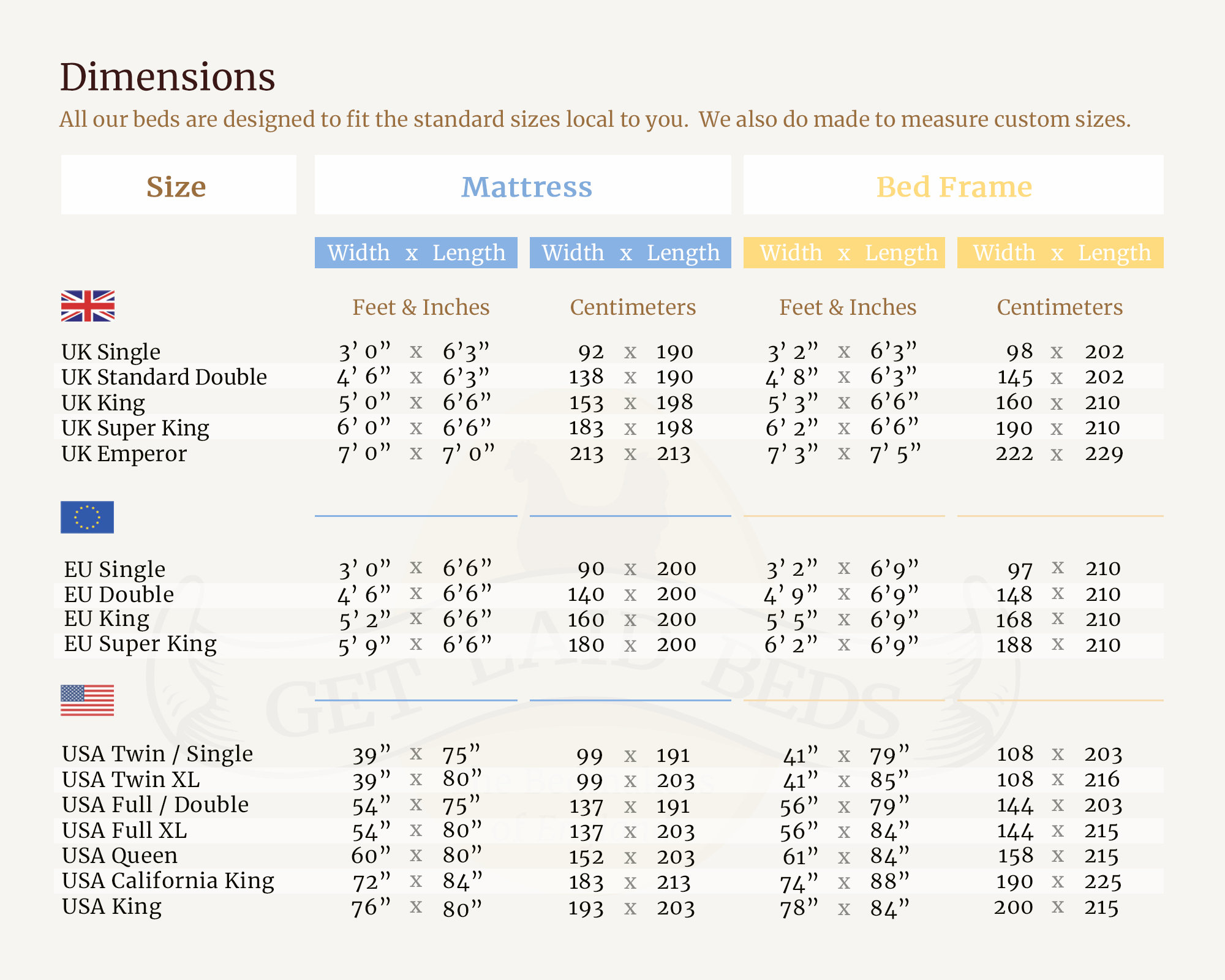 London Wooden Bed Frame by Get Laid Beds Etsy