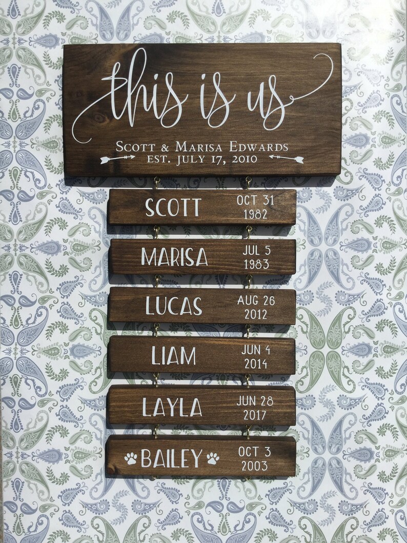 Personalized This is Us Sign Wood Custom Family Name Etsy Canada