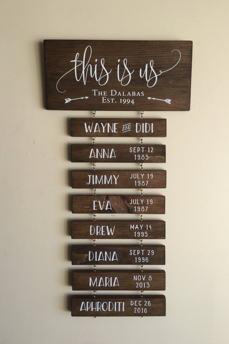Personalized This is Us Sign Wood Custom Family Name Etsy Canada