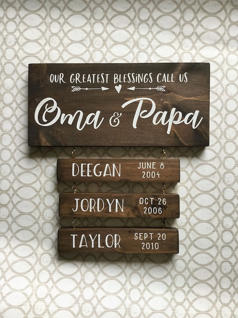 Personalized Gift for Grandparents Grandparent Etsy