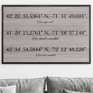 May include: A wood sign with black text that reads "42° 21' 31.5361" N, -71° 31' 49.691" Our eyes met 41° 29' 15.2761" N, -71° 18' 37.148" Our hearts committed 42° 34' 54.5844" N, -72° 12' 48.228" Our lives united".