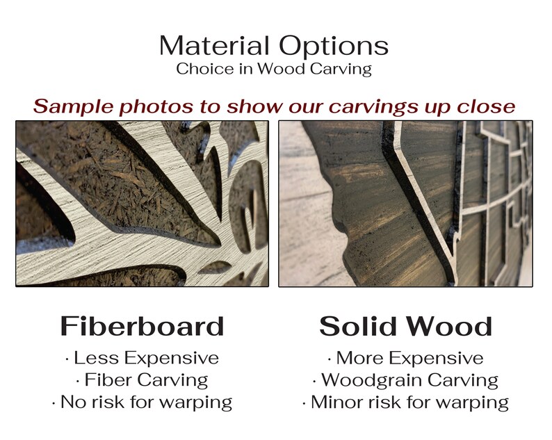 May include: Close-up comparison of two wood carving samples. The left image shows a fiberboard carving with a light brown background and white carving. The right image shows a solid wood carving with a dark brown background and white carving. Text below the images describes the material options: Fiberboard - Less Expensive, Fiber Carving, No risk for warping. Solid Wood - More Expensive, Woodgrain Carving, Minor risk for warping.
