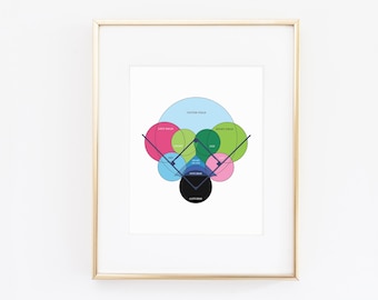 Lámina artística para niños / Diagrama de diamante de béisbol / Goteo