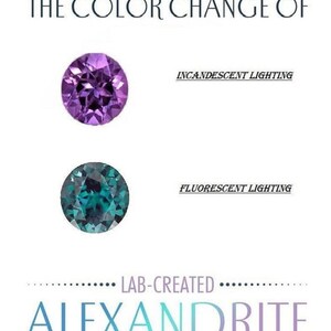 Puede incluir: Imagen que muestra el cambio de color de las piedras preciosas de alejandrita creadas en laboratorio. La gema superior aparece p&uacute;rpura bajo iluminaci&oacute;n incandescente, mientras que la gema inferior aparece turquesa bajo iluminaci&oacute;n fluorescente. El texto dice "El cambio de color de" y "Alejandrita creada en laboratorio".