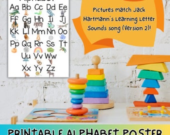 Alphabet Poster- Learning Letter Sounds