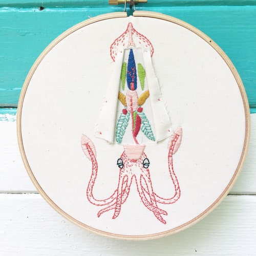 Bird Dissection Kits Etsy