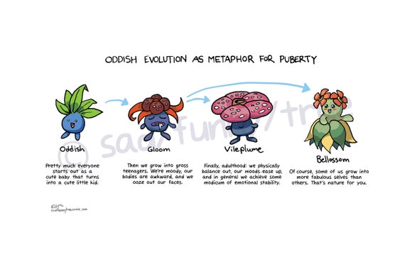 Pokemon Go Oddish Evolution Chart