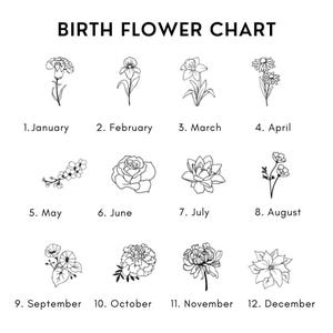 Puede incluir: Un gr&aacute;fico de flores de nacimiento en blanco y negro con 12 ilustraciones florales, cada una representando un mes del a&ntilde;o. El texto "BIRTH FLOWER CHART" est&aacute; en la parte superior. Cada flor est&aacute; etiquetada con un mes y un n&uacute;mero.