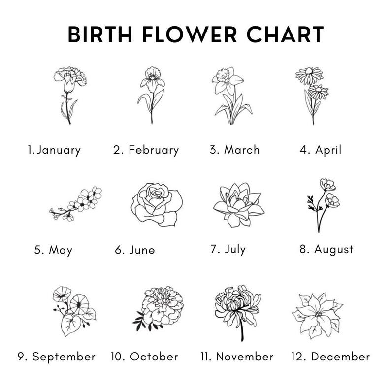 Puede incluir: Un gr&aacute;fico de flores de nacimiento en blanco y negro con 12 ilustraciones florales, cada una representando un mes del a&ntilde;o. El texto "BIRTH FLOWER CHART" est&aacute; en la parte superior. Cada flor est&aacute; etiquetada con un mes y un n&uacute;mero.