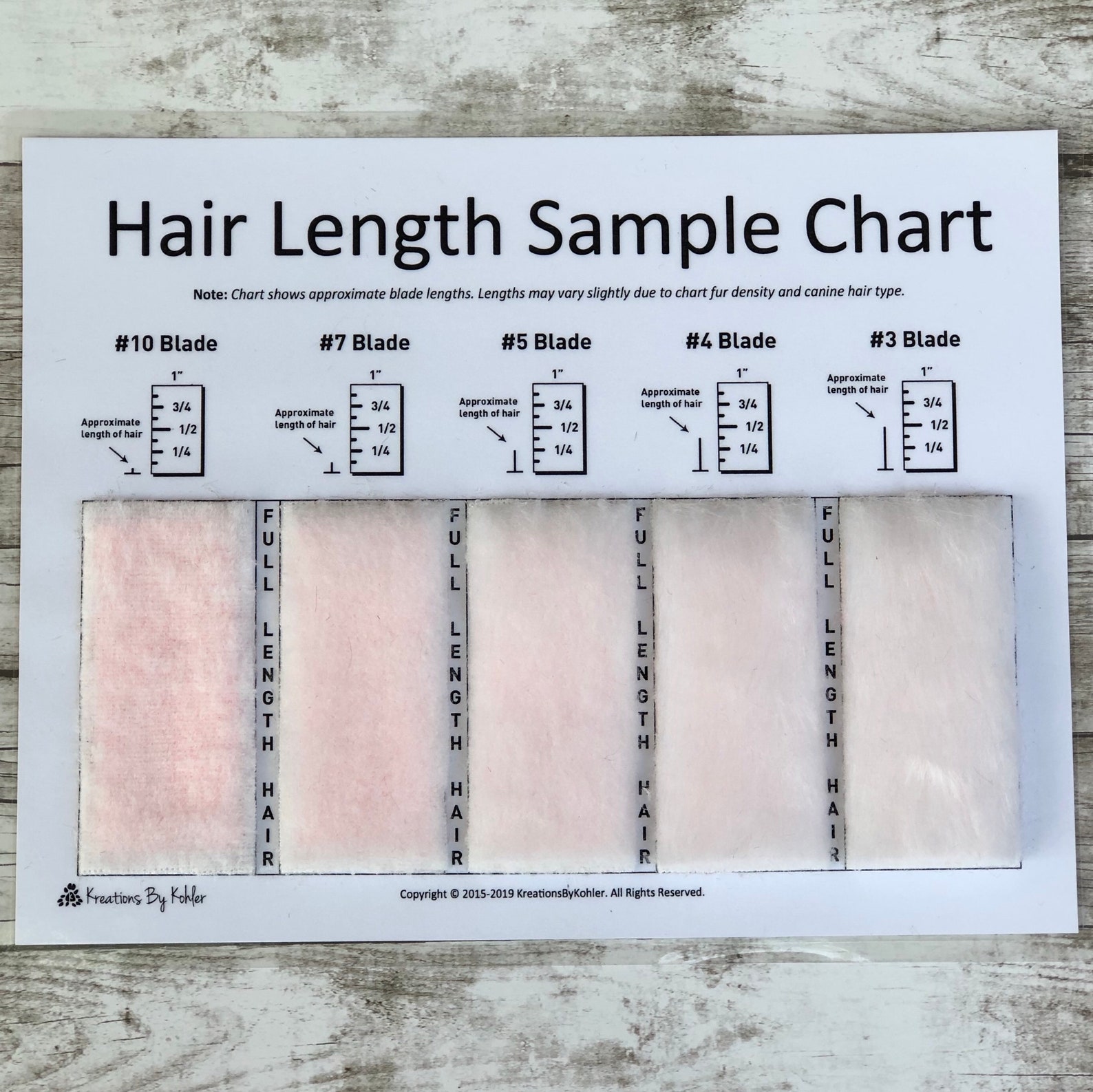 Shave Blade Sample Chart for Grooming Etsy