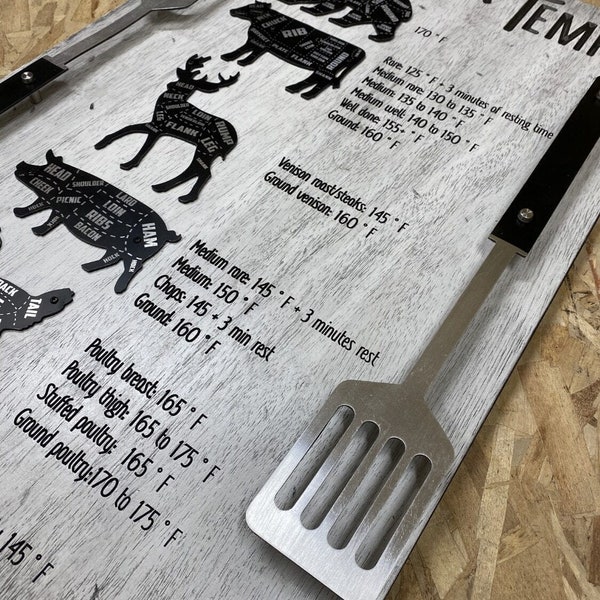 Cooking Sign - Etsy