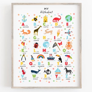 Alphabet Poster, Alphabet Print, Nursery Decor, ABC Print, Nursery Wall Art, Kids Wall Art, New Baby Gift, Can Be Personalised