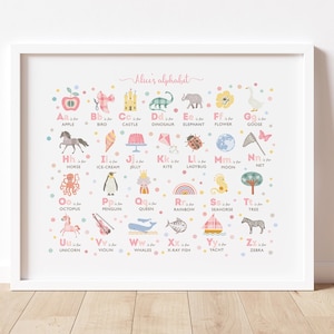 Arte de parede do alfabeto para berçário de menina, decoração personalizada de berçário rosa claro, arte do alfabeto para quarto de meninas, impressão de paisagem
