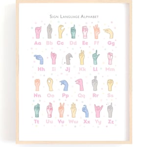 May include: A framed print featuring the sign language alphabet. The letters A through Z are displayed with colorful hand gestures. The text "SIGN LANGUAGE ALPHABET" is at the top, with each letter and its corresponding hand sign in a pastel color.