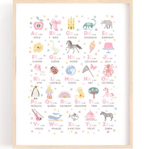 Lámina infantil con alfabeto para habitación de niña, arte de pared rosa para habitación de niña, arte con alfabeto para habitación de niña
