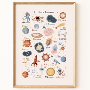 May include: A framed educational wall art print titled My Space Alphabet, featuring colourful illustrations of space-themed objects and celestial bodies for each letter from A to Z, including an astronaut, rocket, telescope, and various planets.