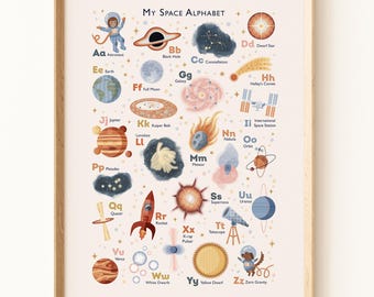 Space Explorers Alphabet Print, Solar System Letters, Personalised Nursery Wall Art, Kids Space Decor