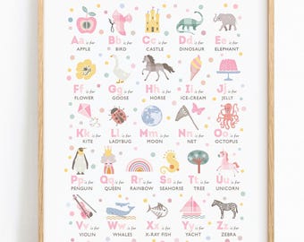 Pink Alphabet Print, Nursery ABC Poster, New baby girl gift, Playroom Alphabet Decor, Toddler Educational Wall Art