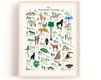 Jungle Alphabet Art Print, Rainforest Animals ABC Nursery Decor