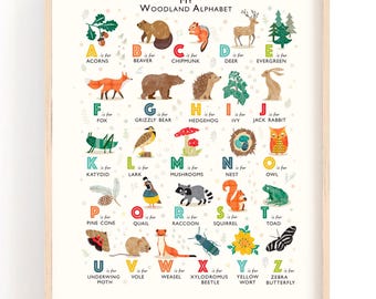 Personalised Woodland Alphabet Print:  Rustic Forest Animal Nursery Art