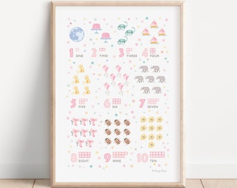 Pastel Pink Counting Poster: Numbers 1-10, Nursery Wall Art (Digital Download)