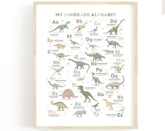 Dinosaur Alphabet Print: Personalized Kids Nursery Wall Art