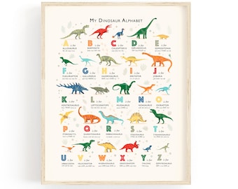 Dinosaur Alphabet Print, Toddler Room Decor, Classroom Decor, Perfect Dinosaur Gift for Kids, Educational Wall Art, ABC Nursery Wall Art