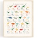 see more listings in the Dinosaurs Prints section