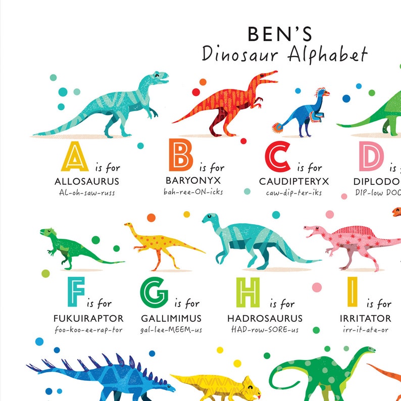 Dinosaur Alphabet Print Dinosaur A to Z Alphabet Poster Etsy