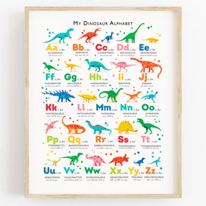 Colourful Dinosaur Alphabet Poster for Kids, Educational Nursery Wall Art, Types of Dinosaurs A-Z, Ideal Gift for Dino Lovers & Birthdays