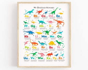 Colourful Dinosaur Alphabet Poster for Kids, Educational Nursery Wall Art, Types of Dinosaurs A-Z, Ideal Gift for Dino Lovers & Birthdays