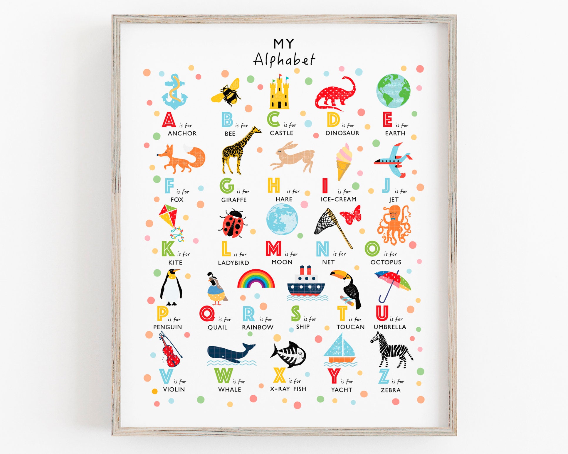 Alphabet - Learn Your ABC Chart Poster Print Size A5 to A0 **FREE DELIVERY**