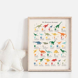 Dinosaur Alphabet Print, Toddler Room Decor, Classroom Decor, Perfect Dinosaur Gift for Kids, Educational Wall Art, ABC Nursery Wall Art image 4