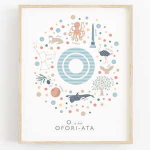 Letra inicial O, arte de pared para bebé niño, arte de guardería personalizado, letrero con nombre de niño personalizado, decoración de guardería para bebé niño, idea única de regalo para baby shower